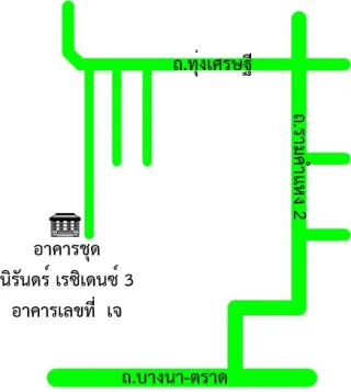 รูปทรัพย์ 2