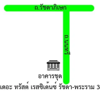 รูปทรัพย์ 2