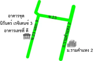 รูปทรัพย์ 2