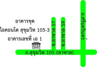รูปทรัพย์ 2