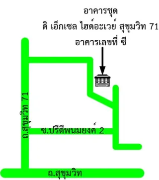 รูปทรัพย์ 2
