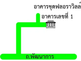 รูปทรัพย์ 2