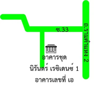 รูปทรัพย์ 2