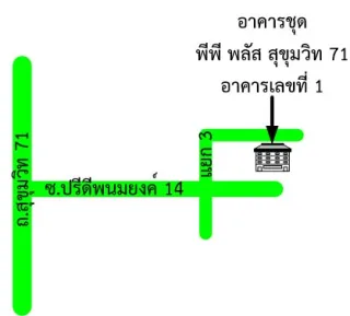 รูปทรัพย์ 2