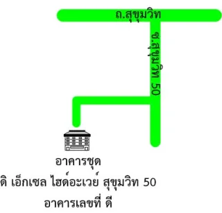 รูปทรัพย์ 2
