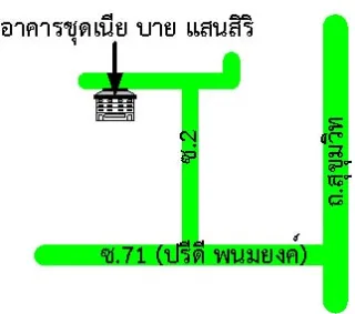 รูปทรัพย์ 2
