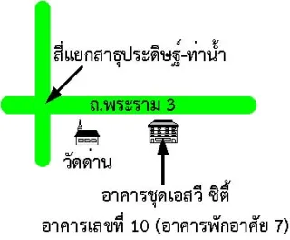 รูปทรัพย์ 2