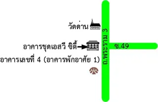 รูปทรัพย์ 2