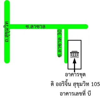 รูปทรัพย์ 2
