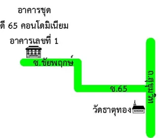 รูปทรัพย์ 2