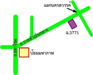รูปทรัพย์ 2