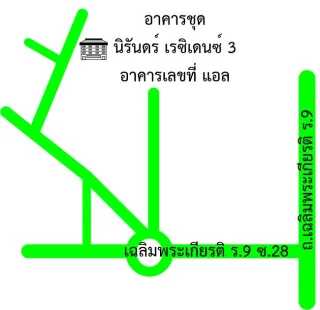 รูปทรัพย์ 2
