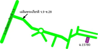รูปทรัพย์ 2