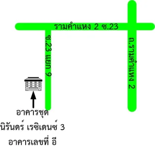 รูปทรัพย์ 2