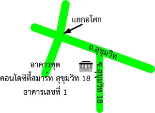 รูปทรัพย์ 2