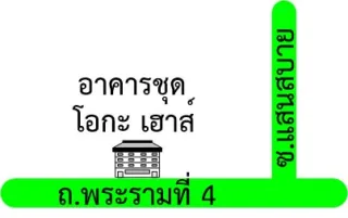 รูปทรัพย์ 2