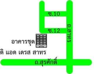 รูปทรัพย์ 2