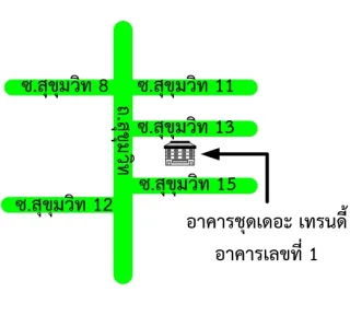 รูปทรัพย์ 2