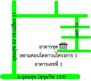 รูปทรัพย์ 2