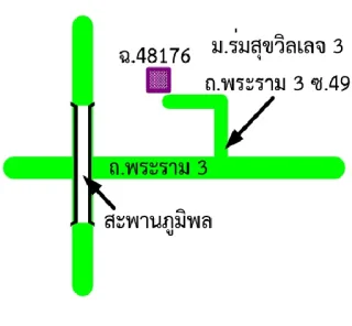 รูปทรัพย์ 2