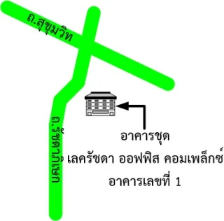 รูปทรัพย์ 2