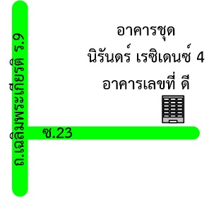 รูปทรัพย์ 2