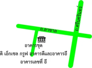 รูปทรัพย์ 2