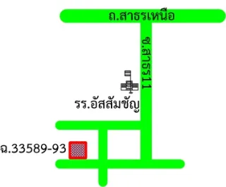 รูปทรัพย์ 2