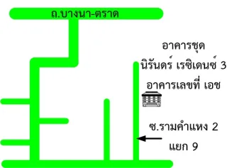 รูปทรัพย์ 2