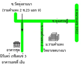 รูปทรัพย์ 2