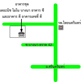 รูปทรัพย์ 2