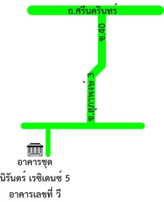 รูปทรัพย์ 2