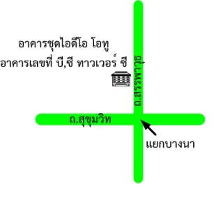 รูปทรัพย์ 2