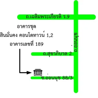 รูปทรัพย์ 2