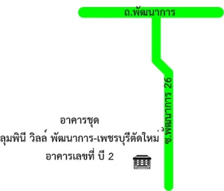 รูปทรัพย์ 2