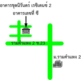รูปทรัพย์ 2