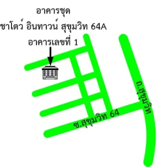 รูปทรัพย์ 2