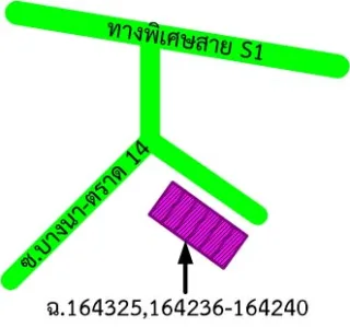 รูปทรัพย์ 2