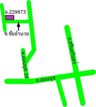 รูปทรัพย์ 2