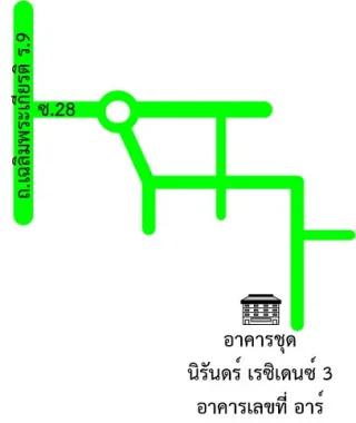 รูปทรัพย์ 2