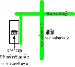 รูปทรัพย์ 2