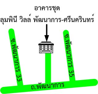 รูปทรัพย์ 2