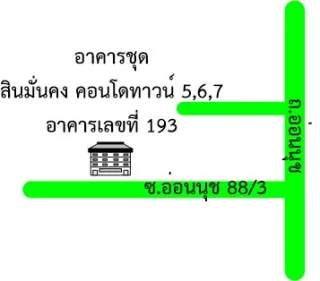รูปทรัพย์ 2