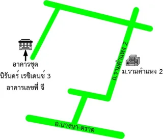 รูปทรัพย์ 2