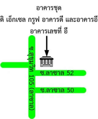 รูปทรัพย์ 2
