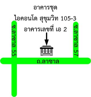 รูปทรัพย์ 2