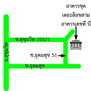 รูปทรัพย์ 2