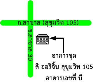 รูปทรัพย์ 2