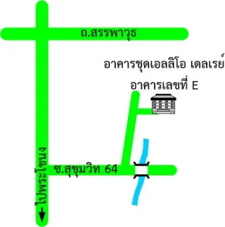 รูปทรัพย์ 2