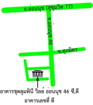รูปทรัพย์ 2